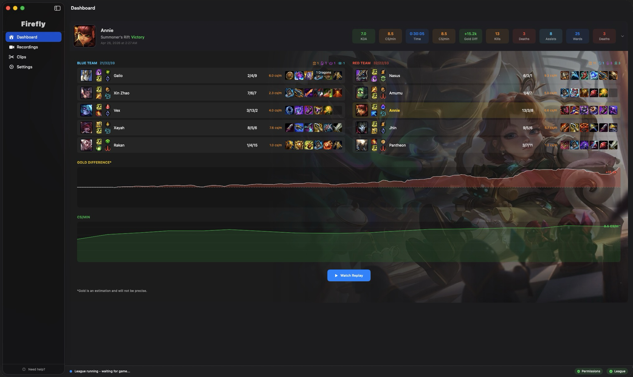 Firefly game timeline maps every kill, death, and objective